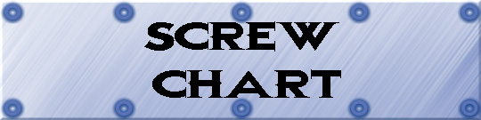 Screw Chart